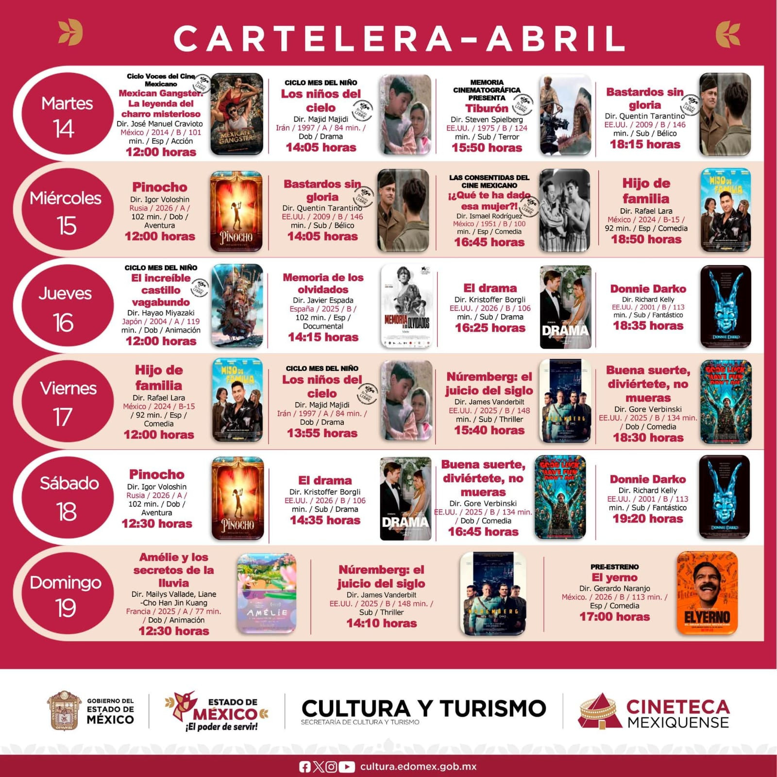 Cineteca cartelera