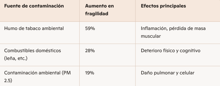 Cuadro_humo.jpeg