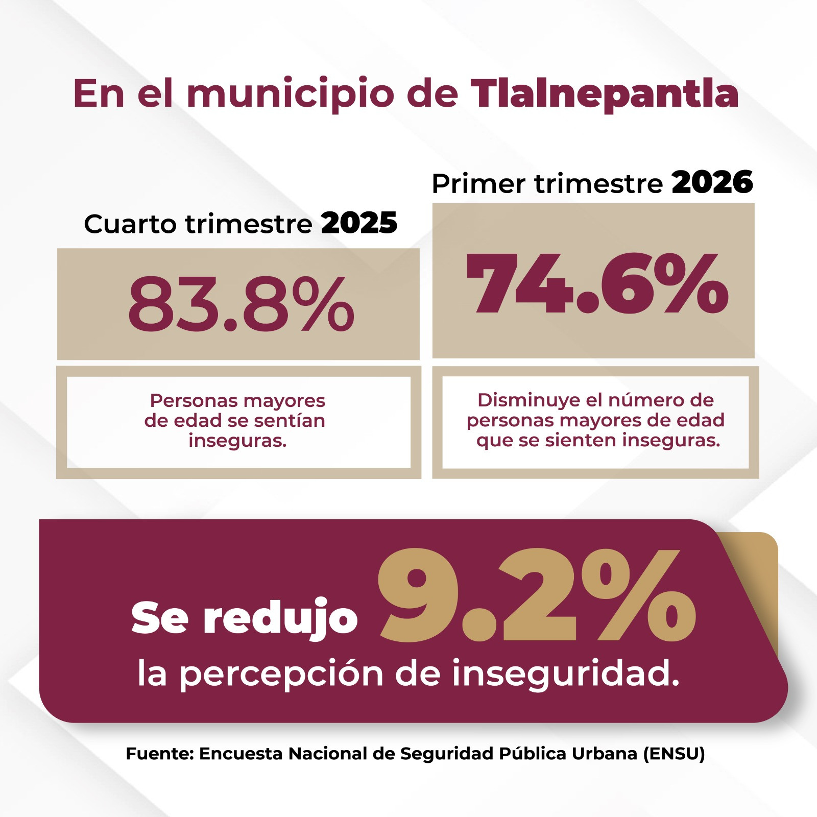 Tlalne delitos